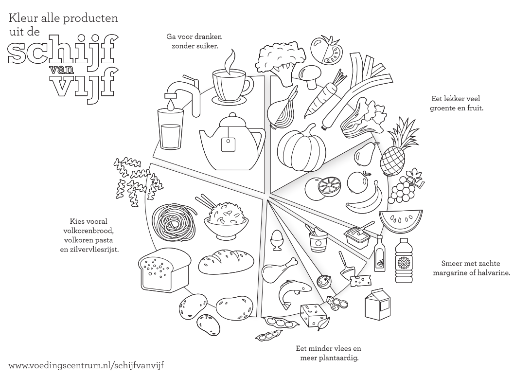 Schijf Van 5 Voedingscentrum